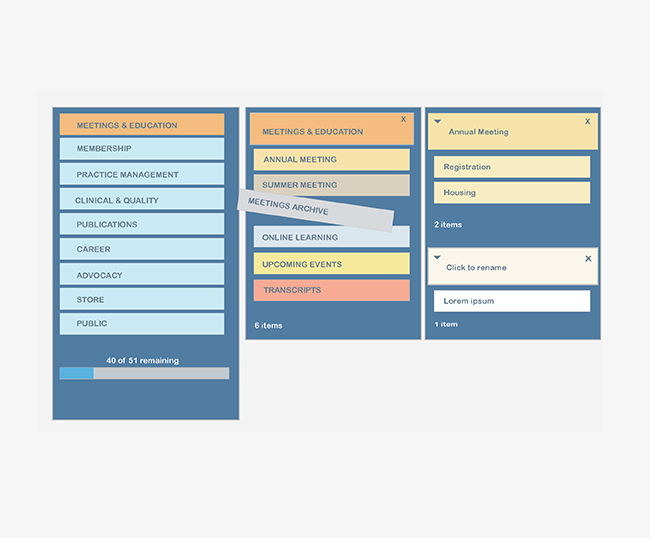 Image depicting card sorting